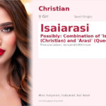 Isaiarasi Name Meaning and Details