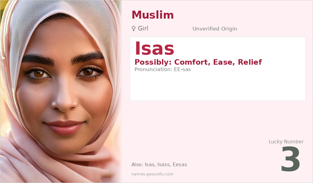 Isas Name Meaning and Details