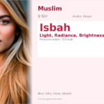 Isbah Name Meaning and Details