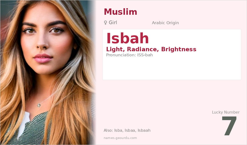 Isbah Name Meaning and Details
