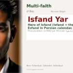 Isfand Yar Name Meaning and Details