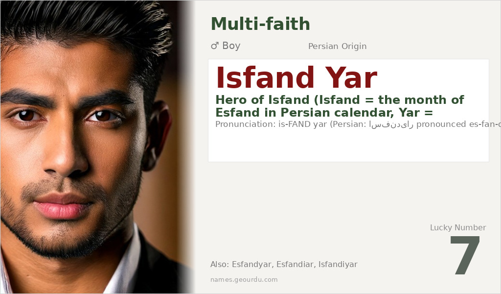 Isfand Yar Name Meaning and Details