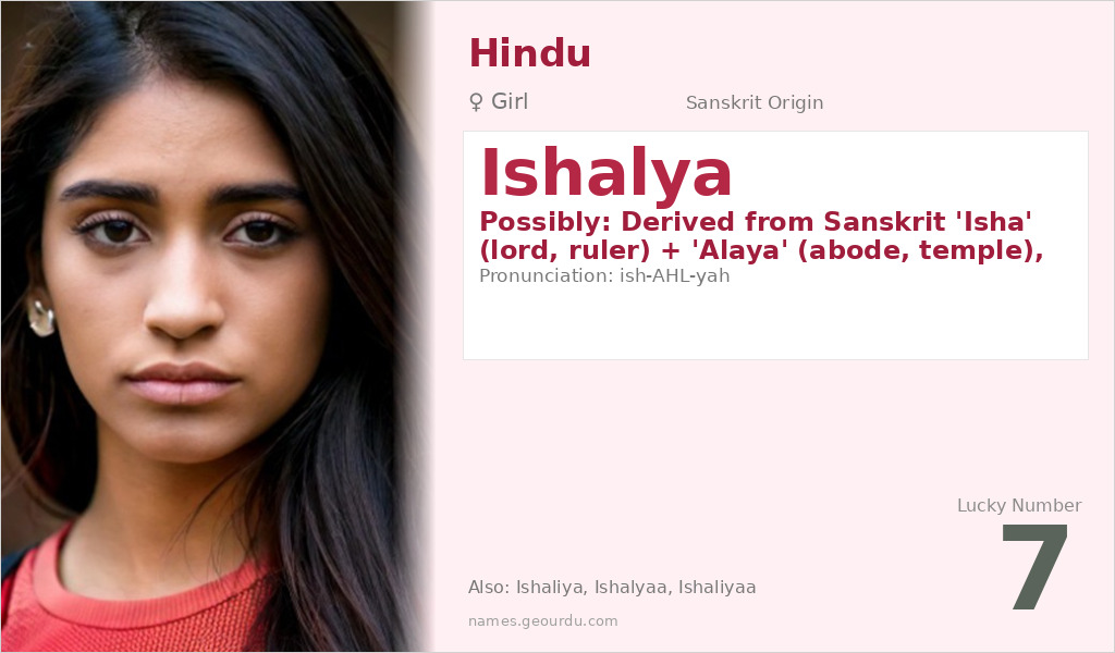 Ishalya Name Meaning and Details