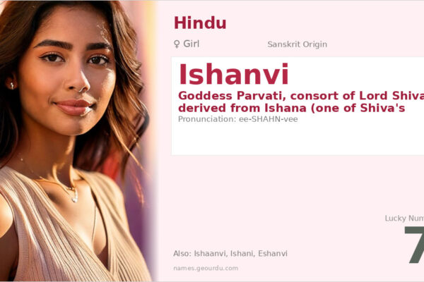 Ishanvi Name Meaning — Sanskrit Origin, Girl Name & Details (2025)