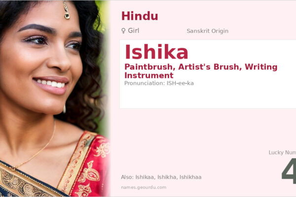 Ishika Name Meaning — Sanskrit Origin, Girl Name & Details (2025)