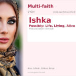 Ishka Name Meaning and Details