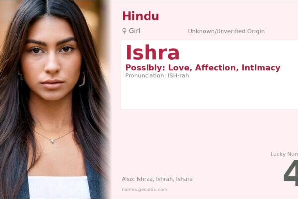 Ishra Name Meaning — Origin, Gender & Details (2025)