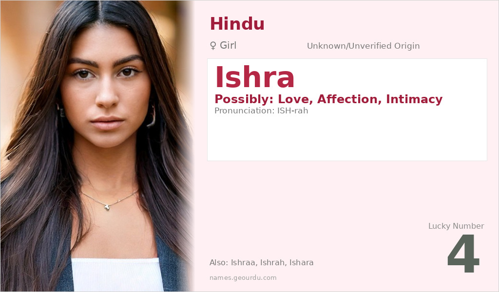 Ishra Name Meaning and Details