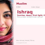 Ishraq Name Meaning and Details