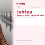 Ishtaa Name Meaning and Details