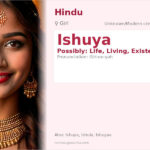 Ishuya Name Meaning and Details