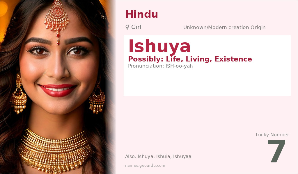 Ishuya Name Meaning and Details