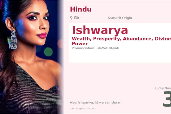 Ishwarya Name Meaning — Sanskrit Origin, Girl Name & Details (2025)
