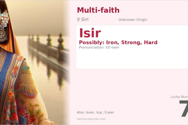 Isir Name Meaning — Origin, Gender & Details (2025)
