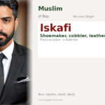 Iskafi Name Meaning and Details