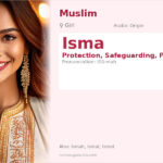 Isma Name Meaning and Details