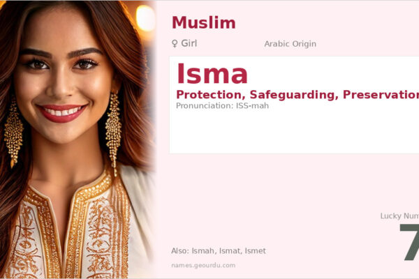 Isma Name Meaning — Arabic Origin, Girl Name & Details (2025)
