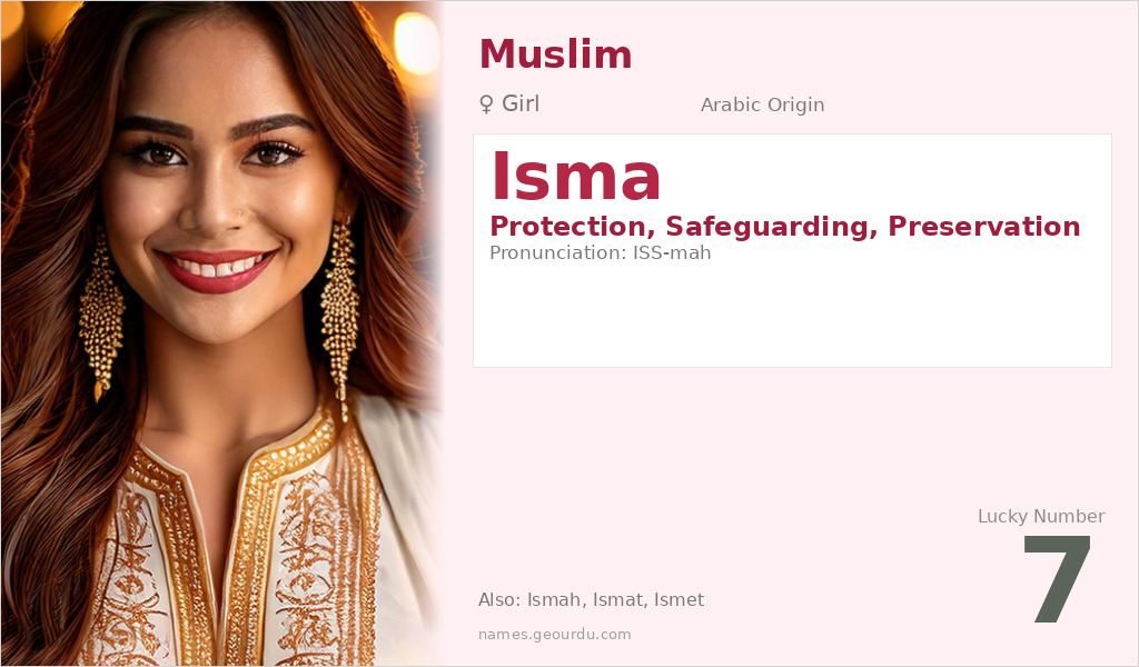 Isma Name Meaning and Details