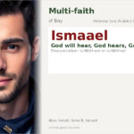 Ismaael Name Meaning and Details