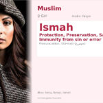 Ismah Name Meaning and Details