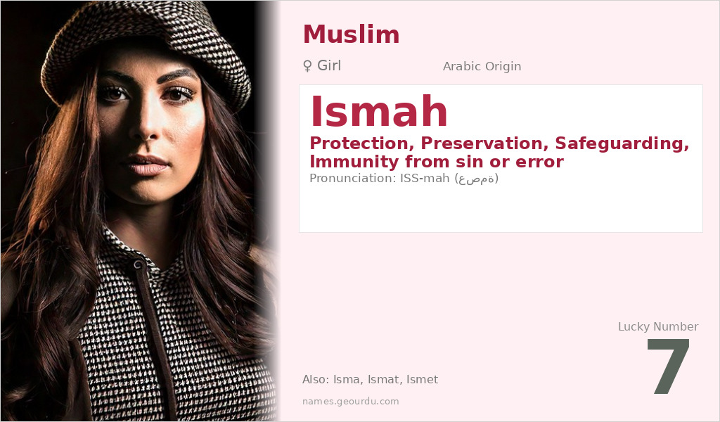 Ismah Name Meaning and Details