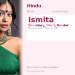 Ismita Name Meaning and Details