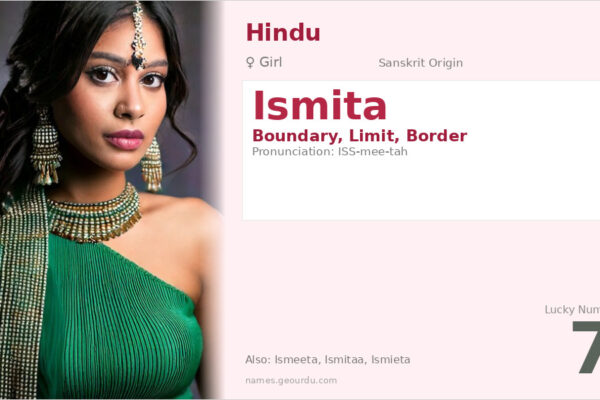 Ismita Name Meaning — Sanskrit Origin, Girl Name & Details (2025)
