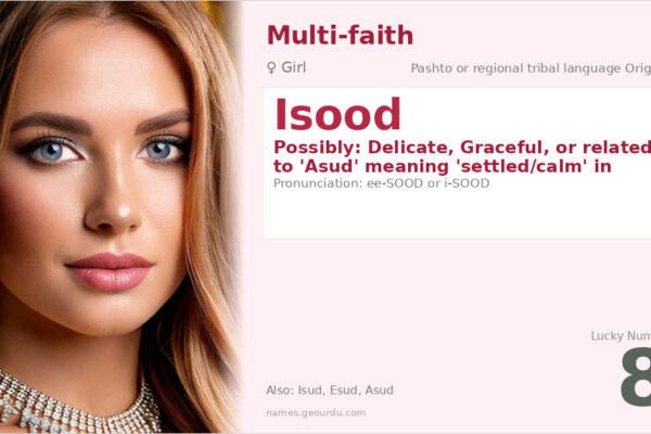 Isood Name Meaning — Origin, Gender & Details (2025)