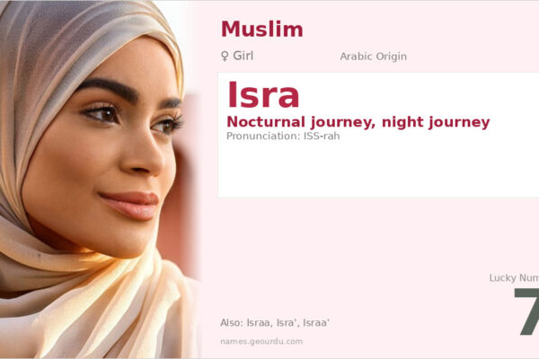 Isra Name Meaning — Arabic Origin, Girl Name & Islamic Significance (2025)