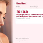 Israa Name Meaning and Details