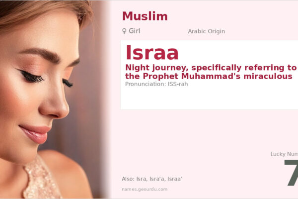 Israa Name Meaning — Arabic Origin, Girl Name & Islamic Significance (2025)