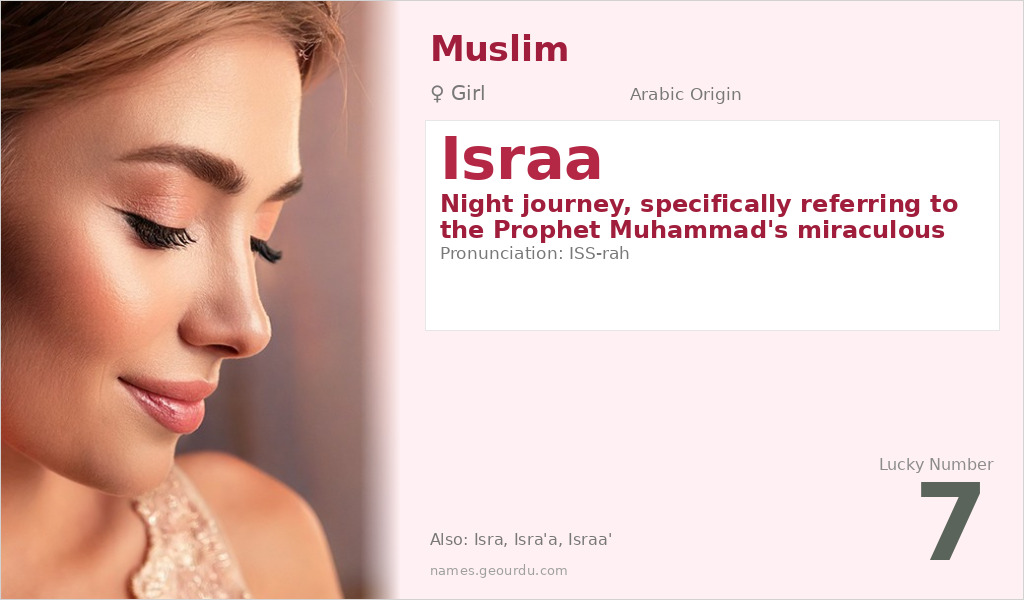 Israa Name Meaning and Details