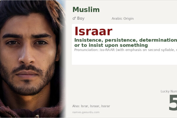 Israar Name Meaning — Arabic Origin, Boy Name & Details (2025)