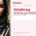 Istabraq Name Meaning and Details