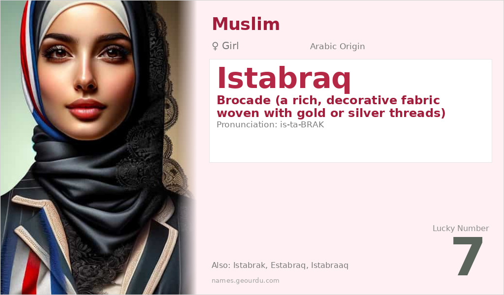 Istabraq Name Meaning and Details