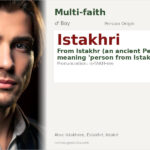 Istakhri Name Meaning and Details