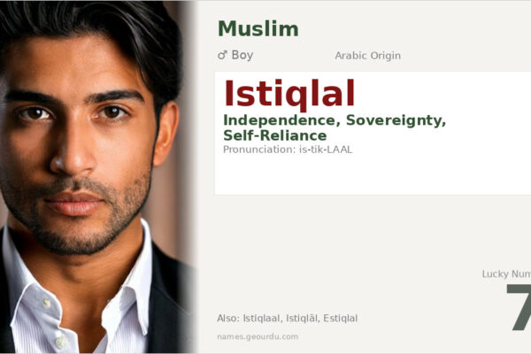 Istiqlal Name Meaning — Arabic Origin, Boy Name & Independence (2025)