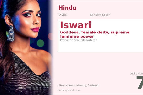 Iswari Name Meaning — Sanskrit Origin, Goddess & Details (2025)