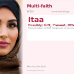 Itaa Name Meaning and Details