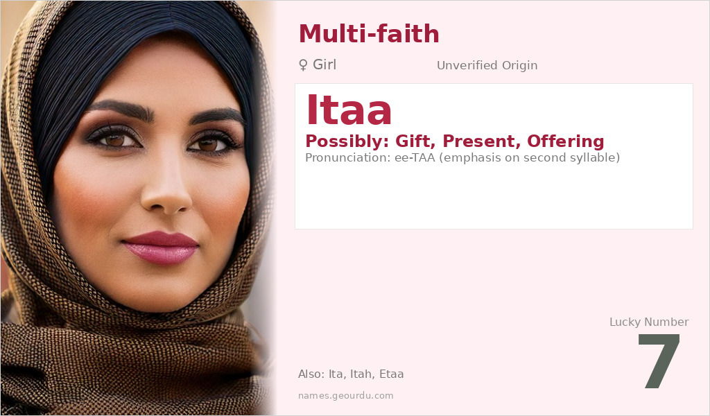 Itaa Name Meaning and Details
