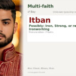Itban Name Meaning and Details