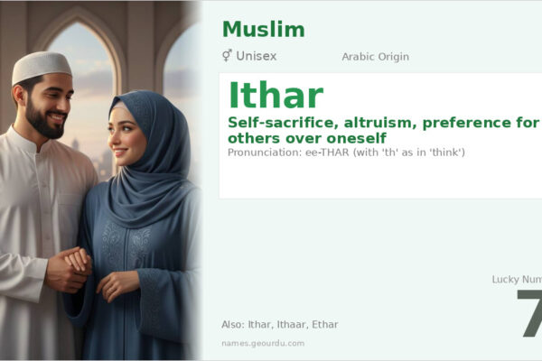 Ithar Name Meaning — Arabic Origin, Gender & Islamic Significance (2025)