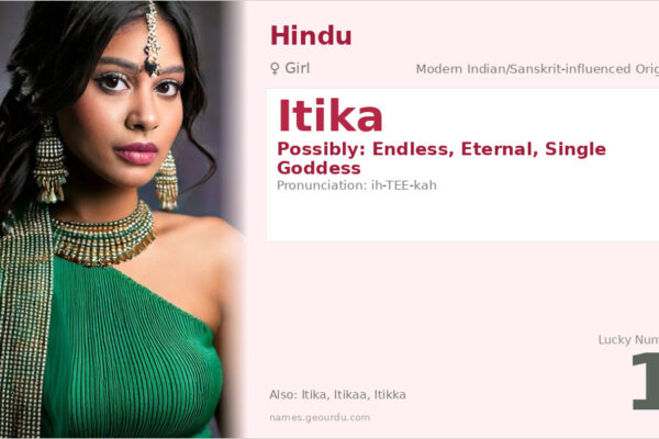 Itika Name Meaning — Origin, Gender & Details (2025)