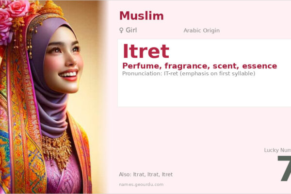 Itret Name Meaning — Arabic Origin, Girl Name & Details (2025)