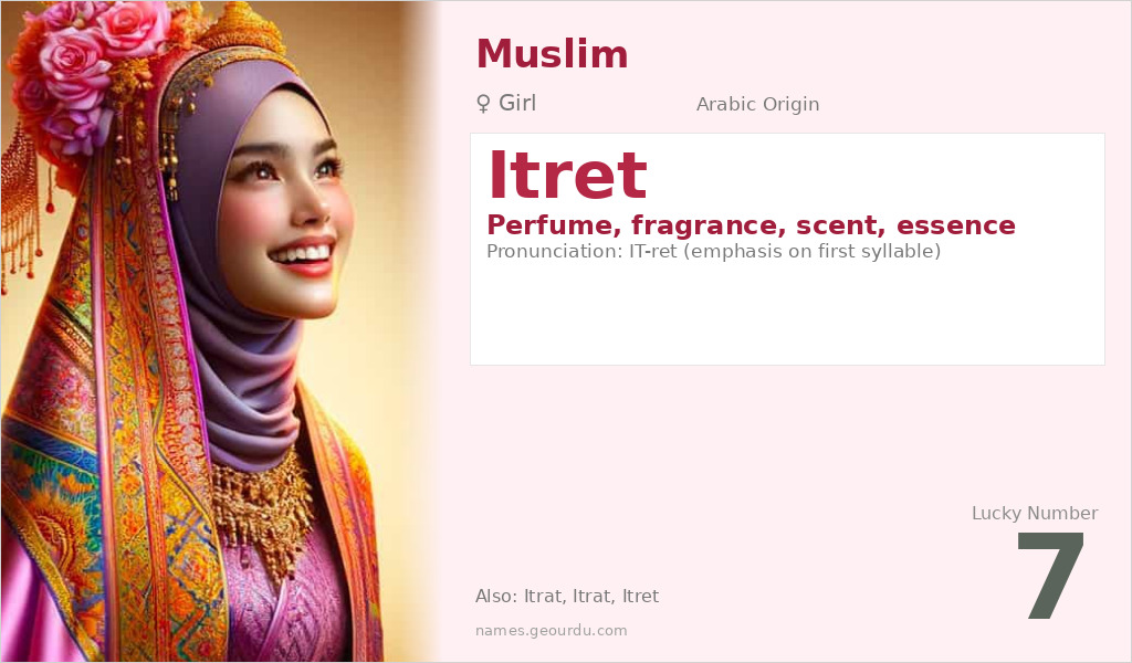 Itret Name Meaning and Details