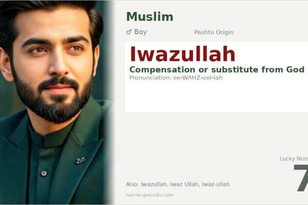 Iwazullah Name Meaning — Pashto Origin, Boy Name & Cultural Significance (2025)