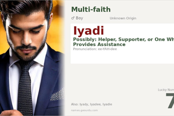 Iyadi Name Meaning — Origin, Gender & Details (2025)