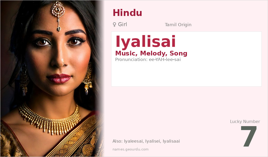 Iyalisai Name Meaning and Details