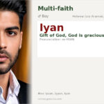 Iyan Name Meaning and Details