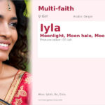 Iyla Name Meaning and Details